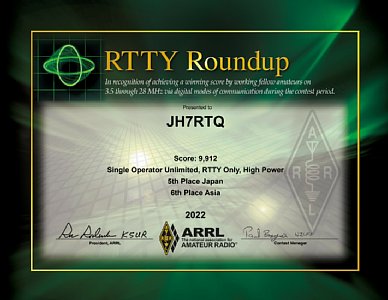 2022-rtty-ru.jpg